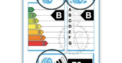 etiquetas neumaticos