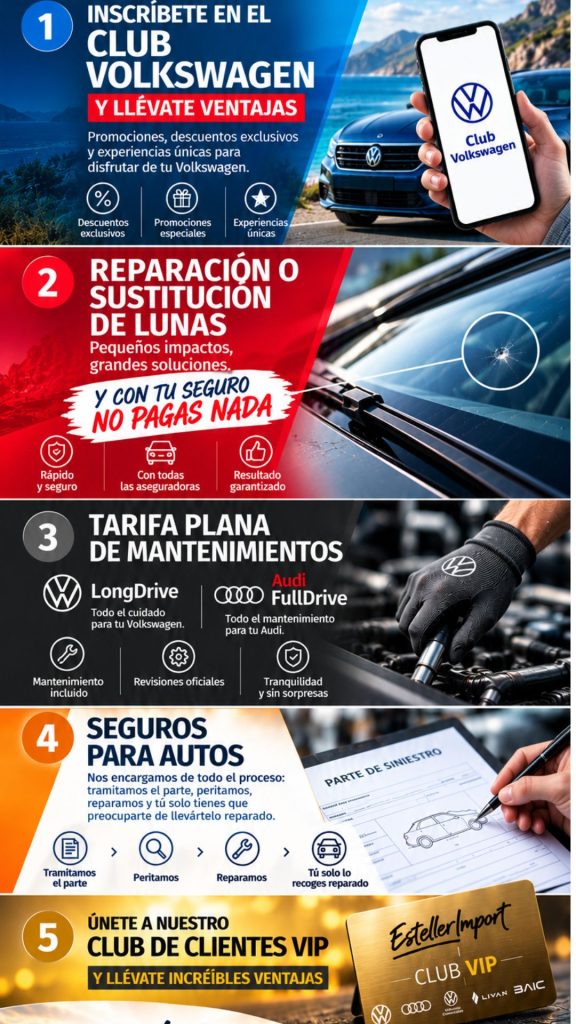 no te pierdas nada, entérate de todos los beneficios
